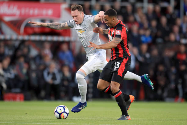 还是接受挑 还是接受挑